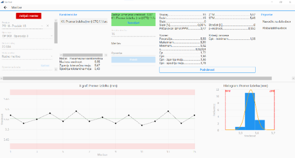 Avtomatizacija meritev